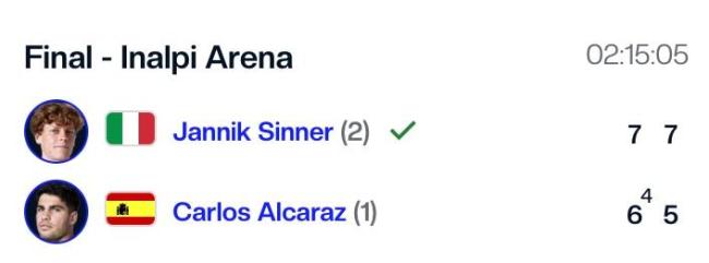 蒙特卡洛大师赛碾压ATP总决赛,辛纳刷新纪录 蒙特卡洛大师赛碾压ATP总决赛,辛纳刷新纪录